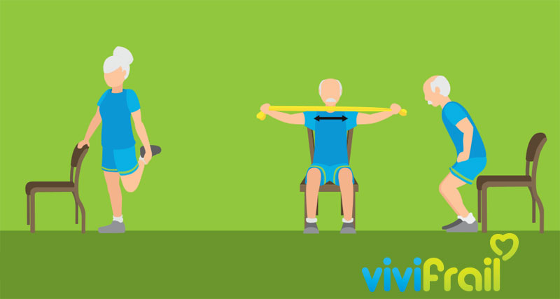 Vivifrail actividad física en la tercera edad